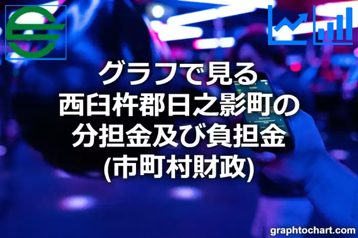 グラフで見る西臼杵郡日之影町の分担金及び負担金は高い？低い？(推移グラフと比較)