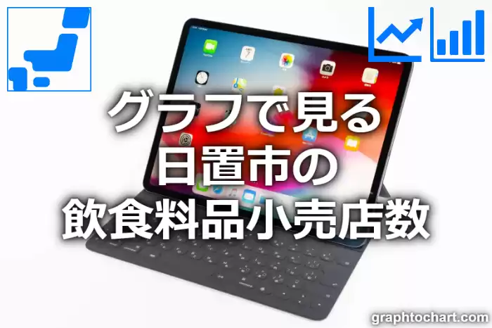 グラフで見る日置市の飲食料品小売店数は多い？少い？(推移グラフと比較)