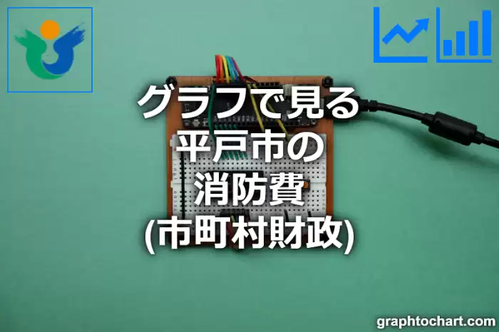 グラフで見る平戸市の消防費は高い？低い？(推移グラフと比較)