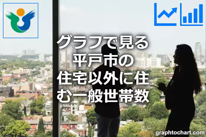 グラフで見る平戸市の住宅以外に住む一般世帯数は多い？少い？(推移グラフと比較)