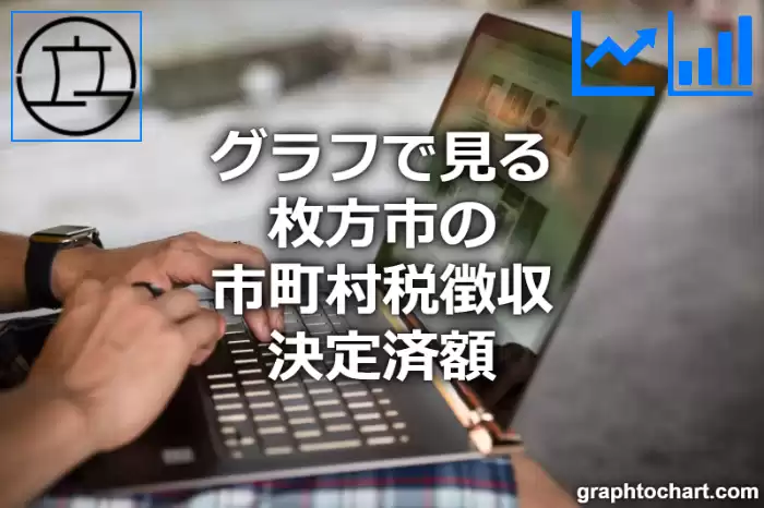 グラフで見る枚方市の市町村税徴収決定済額は高い？低い？(推移グラフと比較)