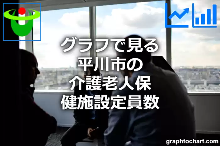 グラフで見る平川市の介護老人保健施設定員数は多い？少い？(推移グラフと比較)