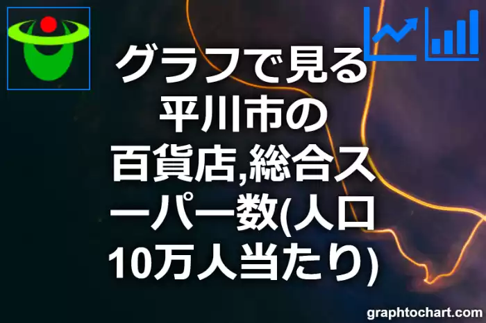 グラフで見る平川市の百貨店,総合スーパー数（人口10万人当たり）は多い？少い？(推移グラフと比較)