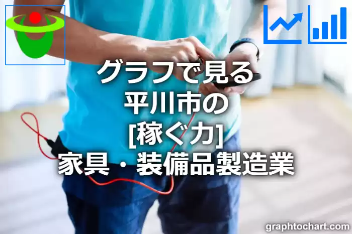 グラフで見る平川市の家具・装備品製造業の「稼ぐ力」は高い？低い？(推移グラフと比較)