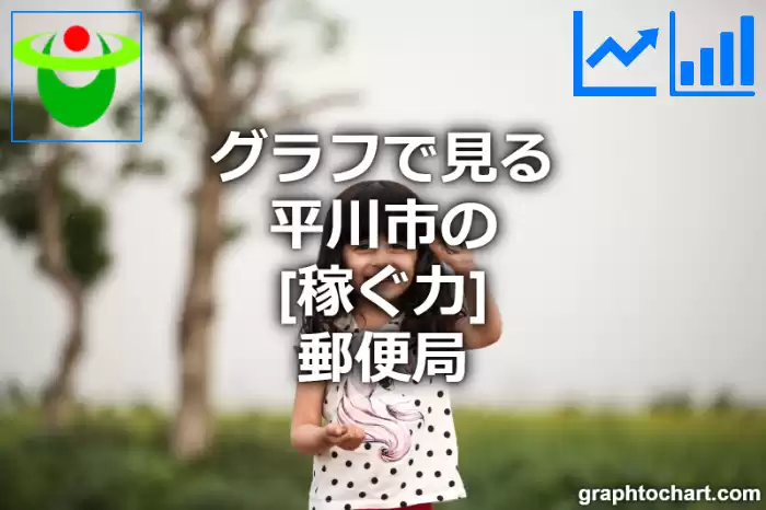 グラフで見る平川市の郵便局の「稼ぐ力」は高い？低い？(推移グラフと比較)