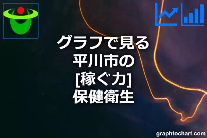 グラフで見る平川市の保健衛生の「稼ぐ力」は高い？低い？(推移グラフと比較)