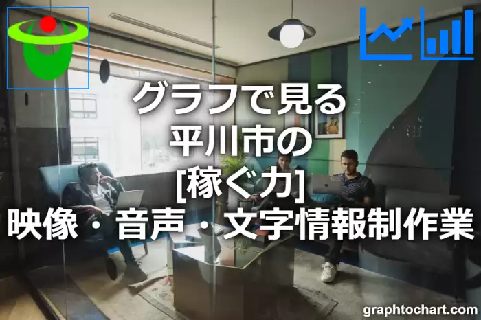 グラフで見る平川市の映像・音声・文字情報制作業の「稼ぐ力」は高い？低い？(推移グラフと比較)