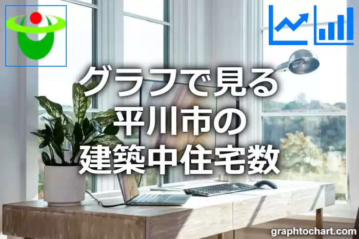 グラフで見る平川市の建築中住宅数は多い？少い？(推移グラフと比較)