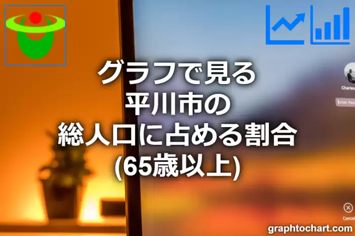 グラフで見る平川市の高齢者人口の割合は高い？低い？(推移グラフと比較)
