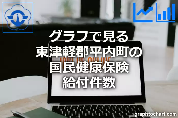 グラフで見る東津軽郡平内町の国民健康保険給付件数は多い？少い？(推移グラフと比較)