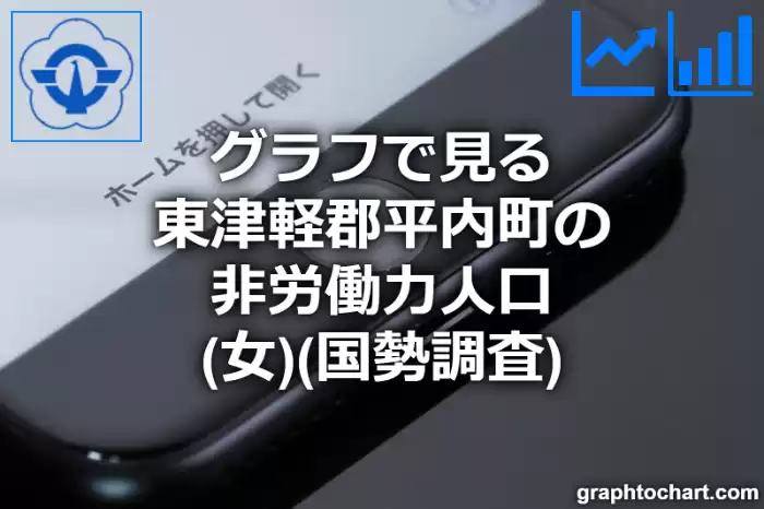 グラフで見る東津軽郡平内町の非労働力人口（女）は多い？少い？(推移グラフと比較)