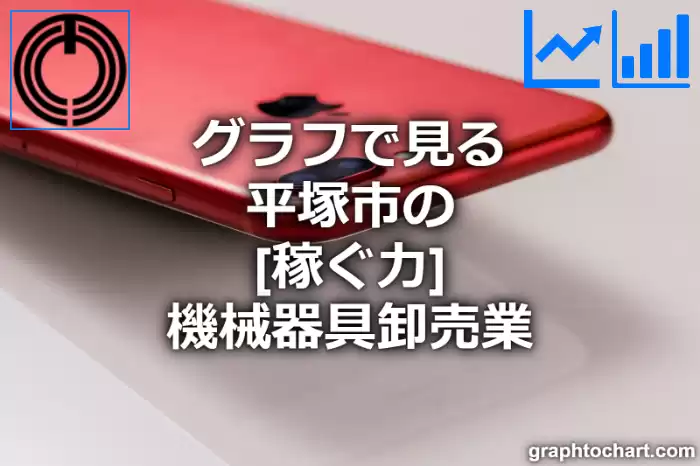 グラフで見る平塚市の機械器具卸売業の「稼ぐ力」は高い？低い？(推移グラフと比較)