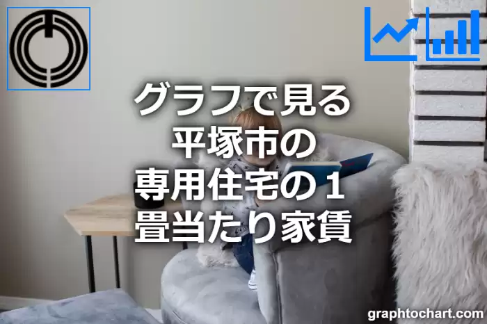 グラフで見る平塚市の専用住宅の１畳当たり家賃は高い？低い？(推移グラフと比較)