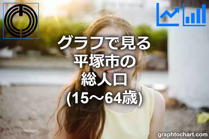 グラフで見る平塚市の生産年齢人口（15～64歳）は多い？少い？(推移グラフと比較)