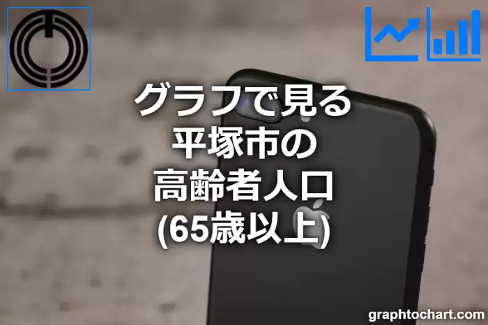 グラフで見る平塚市の高齢者人口（65歳以上）は多い？少い？(推移グラフと比較)