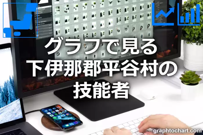 グラフで見る下伊那郡平谷村の技能者は多い？少い？(推移グラフと比較)