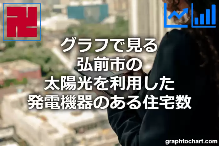 グラフで見る弘前市の太陽光を利用した発電機器のある住宅数は多い？少い？(推移グラフと比較)