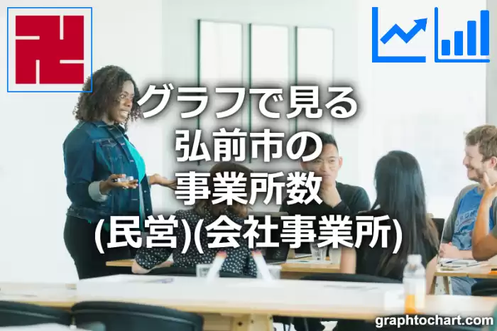 グラフで見る弘前市の事業所数（民営）（会社事業所）は多い？少い？(推移グラフと比較)