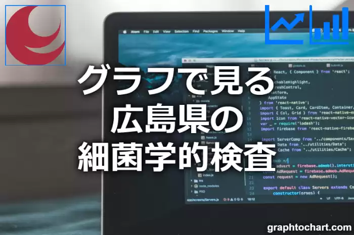 グラフで見る広島県の細菌学的検査は多い？少い？(推移グラフと比較)