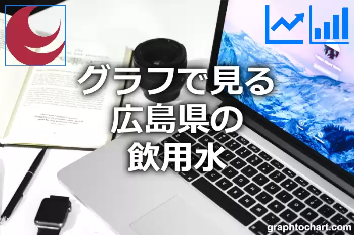 グラフで見る広島県の飲用水は多い？少い？(推移グラフと比較)