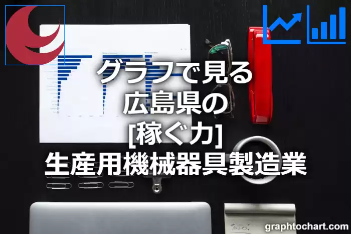 グラフで見る広島県の生産用機械器具製造業の「稼ぐ力」は高い？低い？(推移グラフと比較)