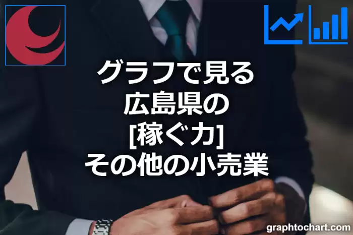 グラフで見る広島県のその他の小売業の「稼ぐ力」は高い？低い？(推移グラフと比較)