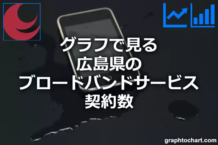 グラフで見る広島県のブロードバンドサービス契約数は多い？少い？(推移グラフと比較)