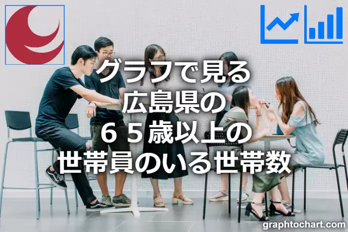 グラフで見る広島県の６５歳以上の世帯員のいる世帯数は多い？少い？(推移グラフと比較)