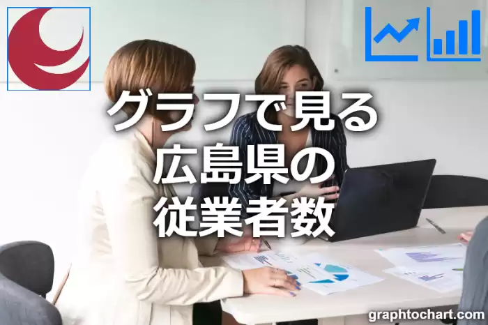 グラフで見る広島県の従業者数は多い？少い？(推移グラフと比較)