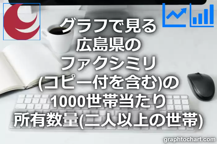 グラフで見る広島県のファクシミリ（コピー付を含む）の1000世帯当たり所有数量（二人以上の世帯）は多い？少い？(推移グラフと比較)