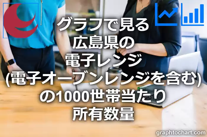 グラフで見る広島県の電子レンジ（電子オーブンレンジを含む）の1000世帯当たり所有数量（二人以上の世帯）は多い？少い？(推移グラフと比較)