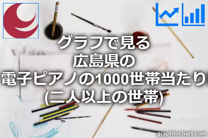 グラフで見る広島県のピアノ・電子ピアノの1000世帯当たり所有数量（二人以上の世帯）は多い？少い？(推移グラフと比較)