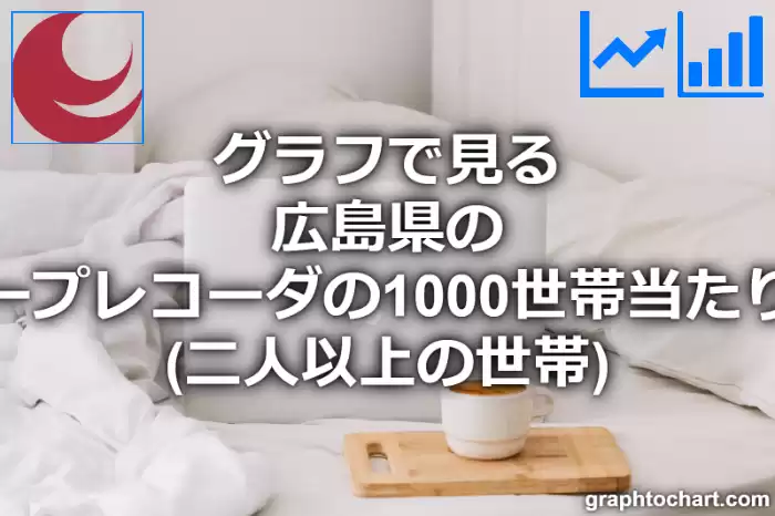 グラフで見る広島県のビデオテープレコーダの1000世帯当たり所有数量（二人以上の世帯）は多い？少い？(推移グラフと比較)