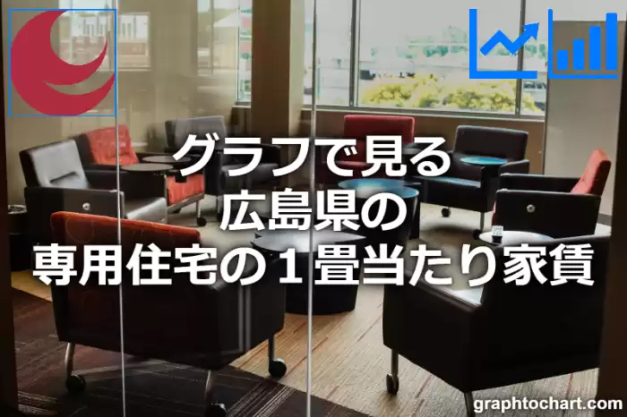 グラフで見る広島県の専用住宅の１畳当たり家賃は高い？低い？(推移グラフと比較)