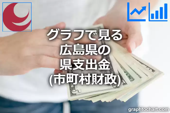 グラフで見る広島県の県支出金は高い？低い？(推移グラフと比較)