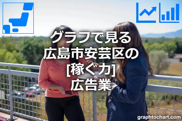 グラフで見る広島市安芸区の広告業の「稼ぐ力」は高い？低い？(推移グラフと比較)