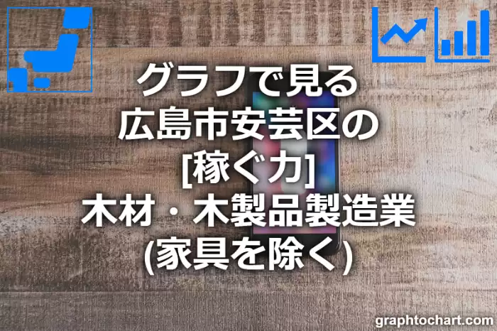 グラフで見る広島市安芸区の木材・木製品製造業（家具を除く）の「稼ぐ力」は高い？低い？(推移グラフと比較)