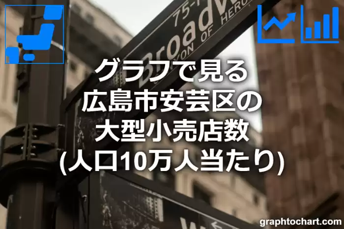 グラフで見る広島市安芸区の大型小売店数（人口10万人当たり）は多い？少い？(推移グラフと比較)