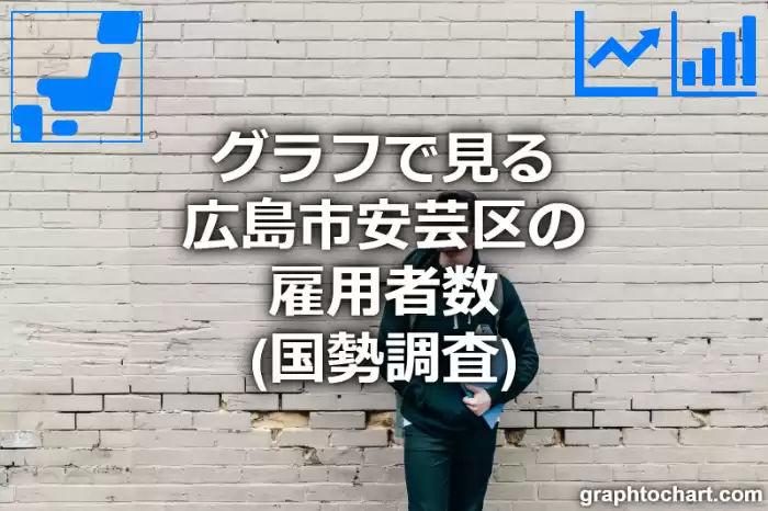 グラフで見る広島市安芸区の雇用者数は多い？少い？(推移グラフと比較)