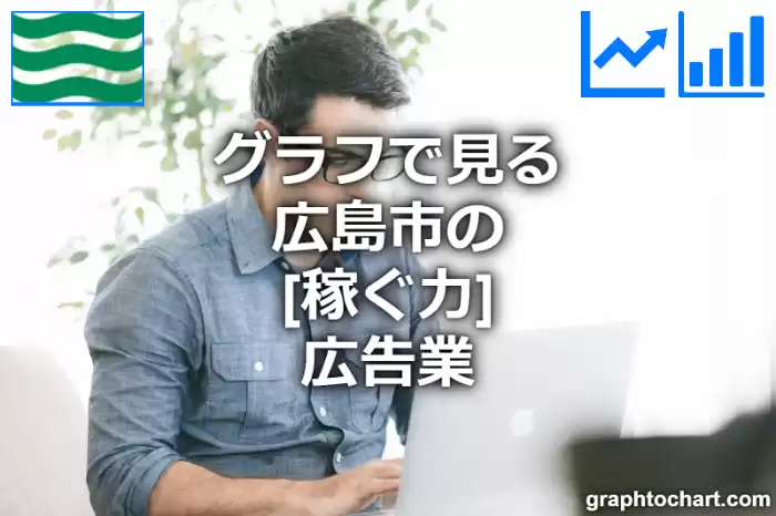 グラフで見る広島市の広告業の「稼ぐ力」は高い？低い？(推移グラフと比較)
