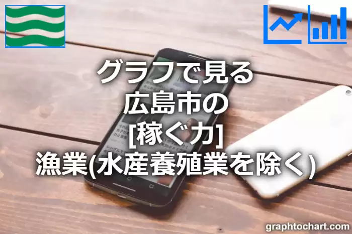 グラフで見る広島市の漁業（水産養殖業を除く）の「稼ぐ力」は高い？低い？(推移グラフと比較)