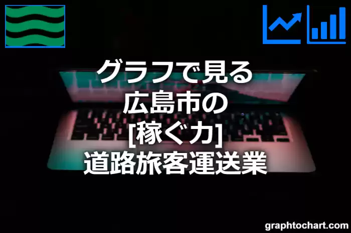 グラフで見る広島市の道路旅客運送業の「稼ぐ力」は高い？低い？(推移グラフと比較)