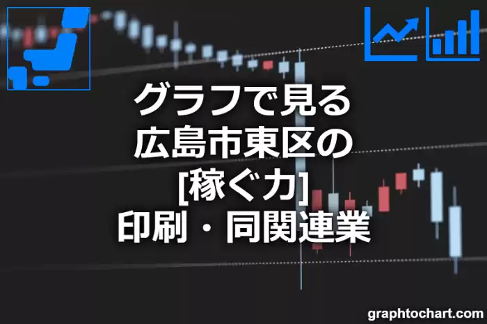 グラフで見る広島市東区の印刷・同関連業の「稼ぐ力」は高い？低い？(推移グラフと比較)