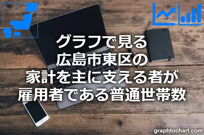 グラフで見る広島市東区の家計を主に支える者が雇用者である普通世帯数は多い？少い？(推移グラフと比較)