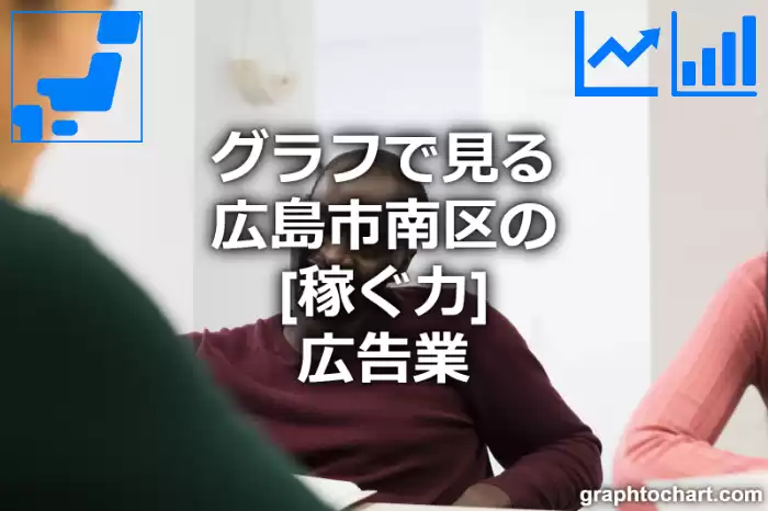 グラフで見る広島市南区の広告業の「稼ぐ力」は高い？低い？(推移グラフと比較)