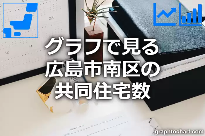 グラフで見る広島市南区の共同住宅数は多い？少い？(推移グラフと比較)