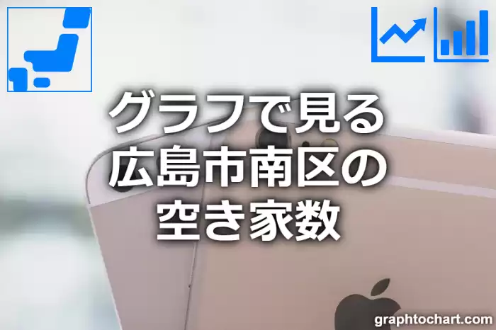 グラフで見る広島市南区の空き家数は多い？少い？(推移グラフと比較)