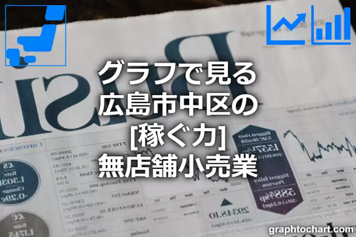グラフで見る広島市中区の無店舗小売業の「稼ぐ力」は高い？低い？(推移グラフと比較)