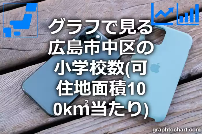 グラフで見る広島市中区の小学校数（可住地面積100k㎡当たり）は多い？少い？(推移グラフと比較)