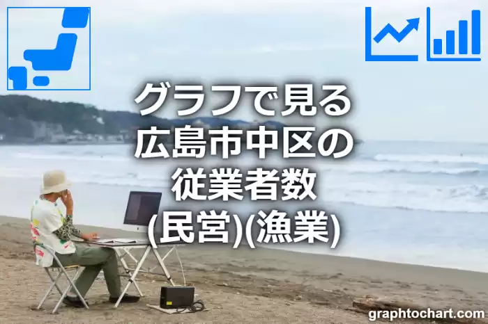 グラフで見る広島市中区の従業者数（民営）（漁業）は多い？少い？(推移グラフと比較)